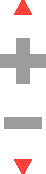 plus-minus